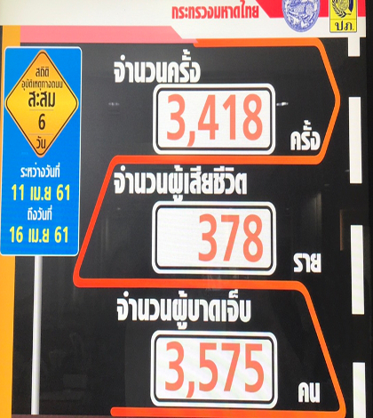333