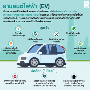 EV infographic-02