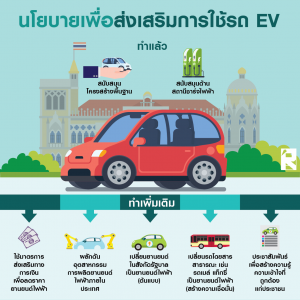 EV infographic-3