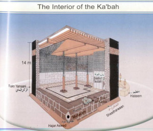 Kabah 4