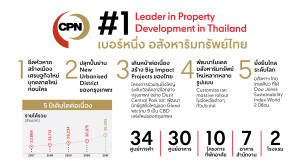 CPN Infographic-1 new