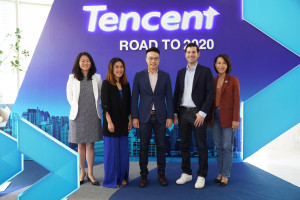 Tencent Road to 2020.5
