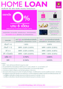สินเชื่อเคหะ-อุดร-01