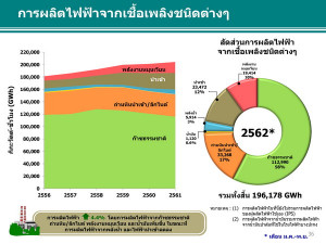 PowerPoint Presentation