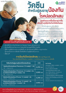 วัคซีนปอดอักเสบ