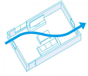 【DAIKIN】Expert Ventilation Methods